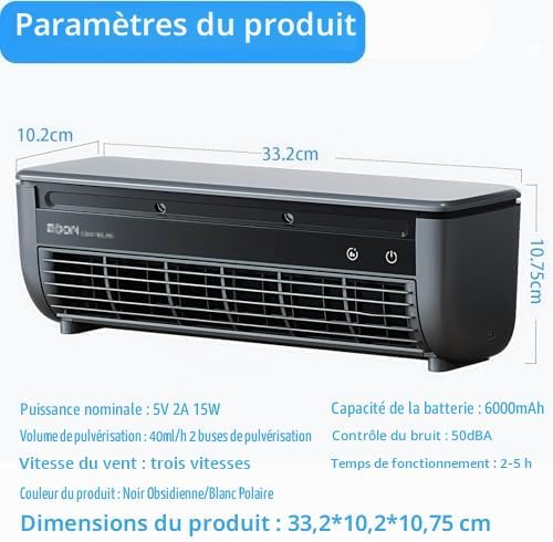 Vue 4