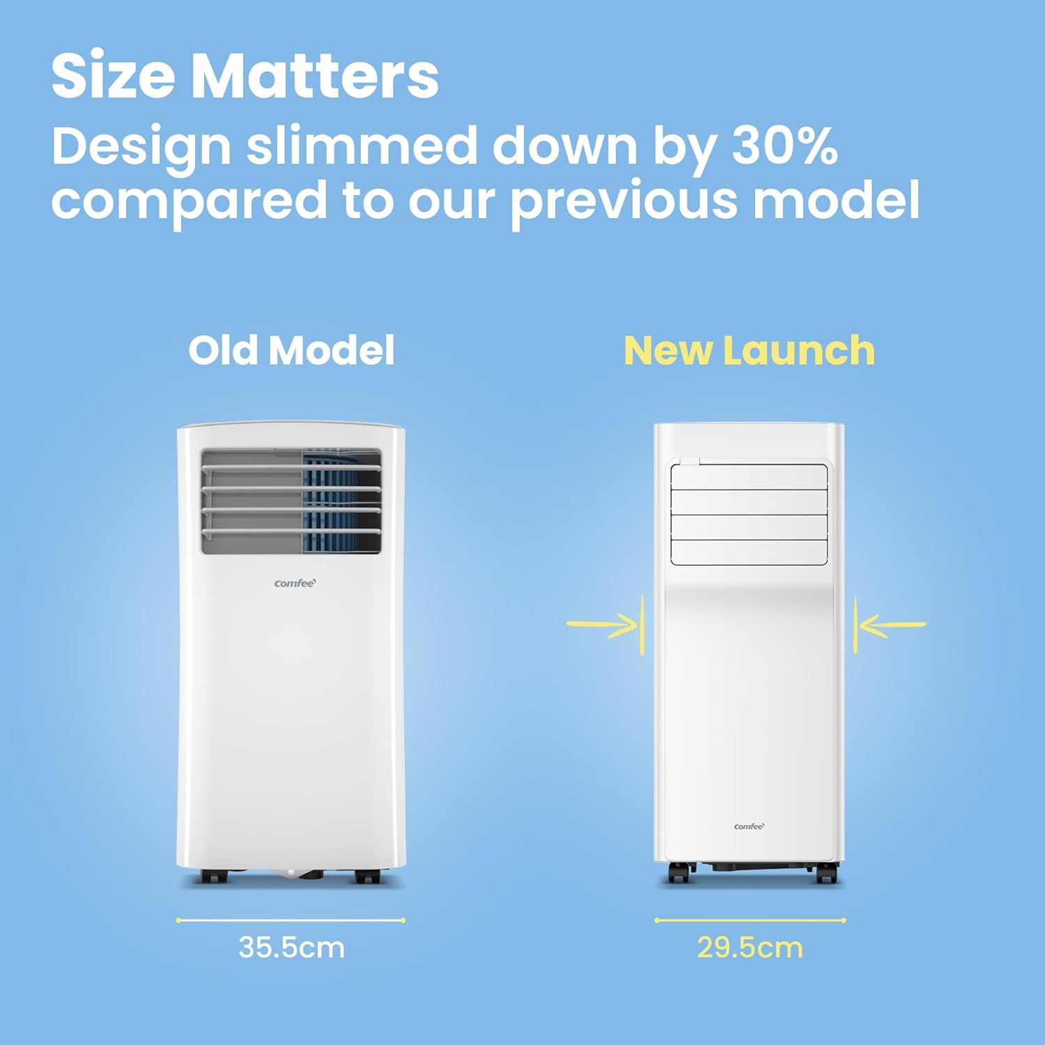 COMFEE' Climatiseur Mobile 9000 BTU/h 2,6kW,